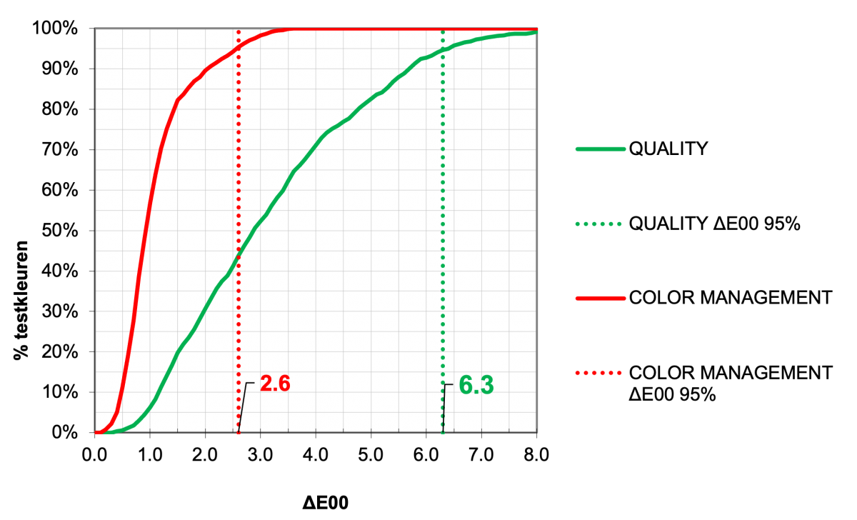 NL3-fig4